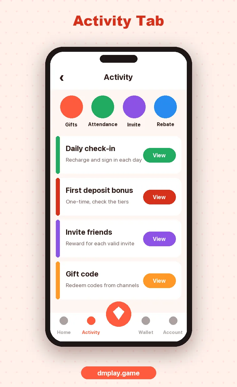 DM Play Activity tab offers