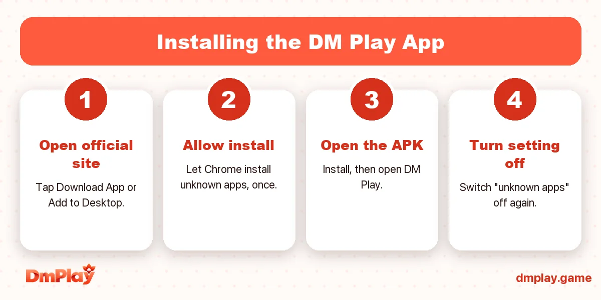 Installing the DM Play APK