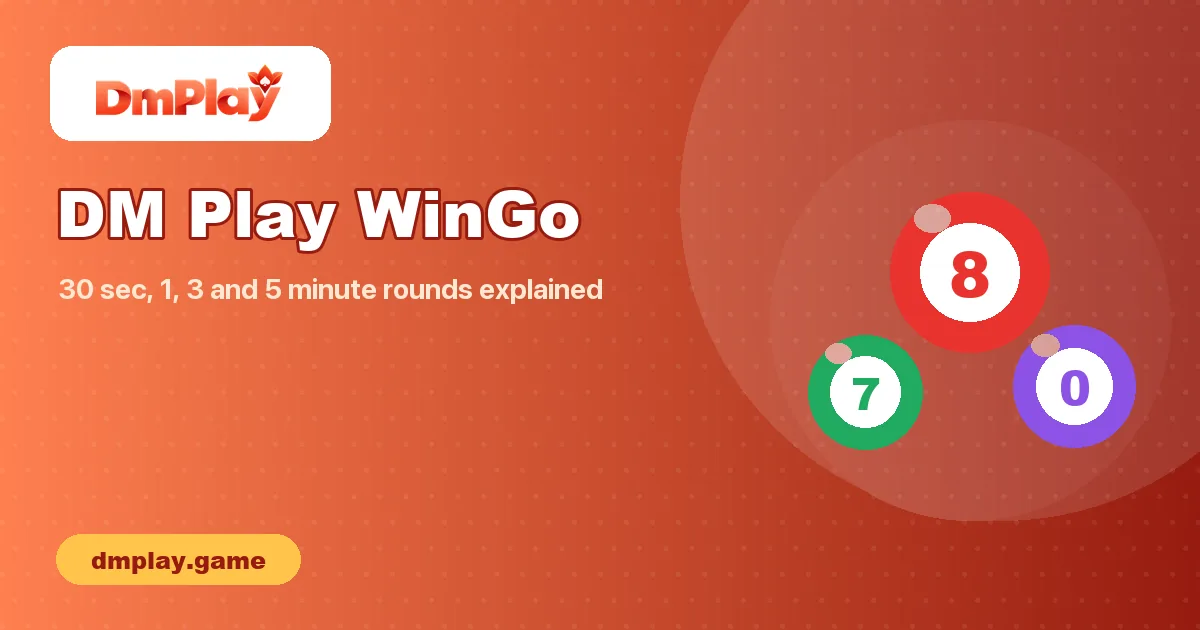 DM Play WinGo